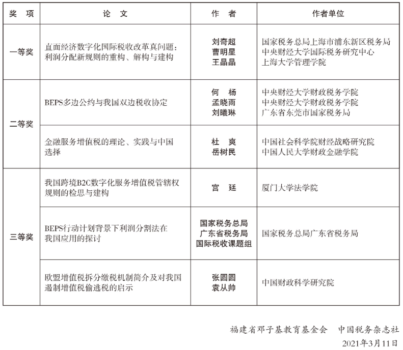 企业微信截图_20221124190429